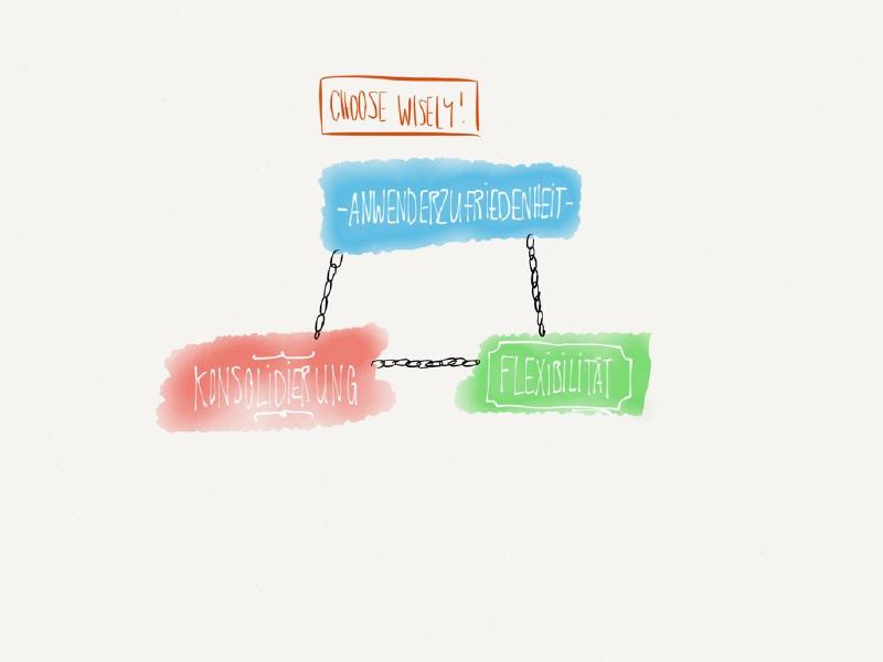relations - daily challenges - thinking outside of the box - between a rock and a hard place
